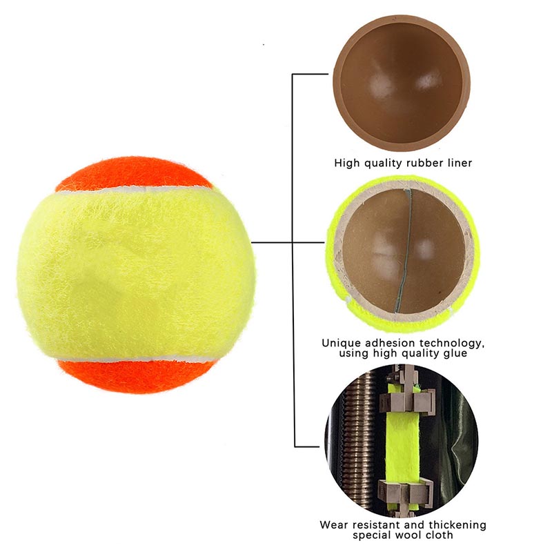 Nuevas Pelotas de Tenis de Pla - Badminton Yonex Nanoflare reseña y precio